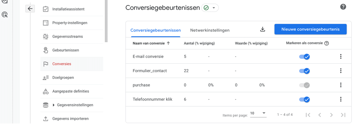 Google Analytics 4 tips - 1