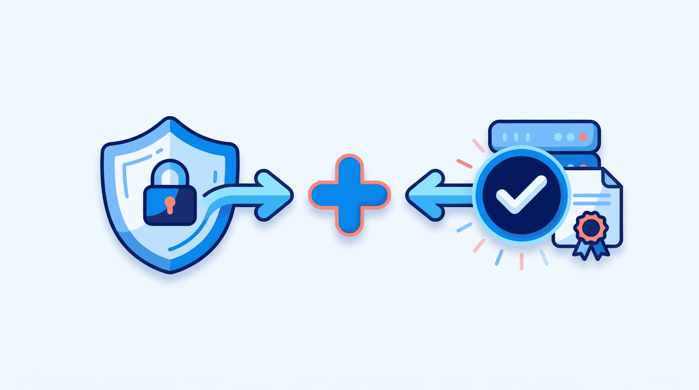 Illustration: compliance = technology (shield) plus hosting (server and certificate)