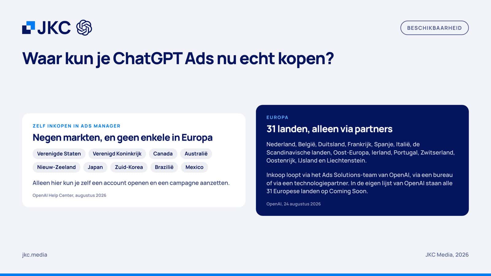 Nine markets with self-service in Ads Manager compared to the 31 European countries listed as Coming Soon by OpenAI