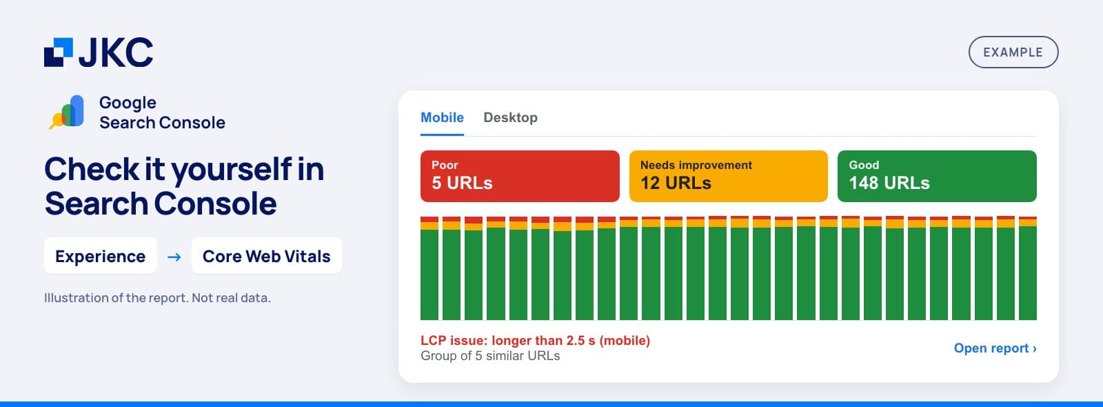 Example of the Core Web Vitals report in Google Search Console, with pages split into Poor, Needs improvement and Good