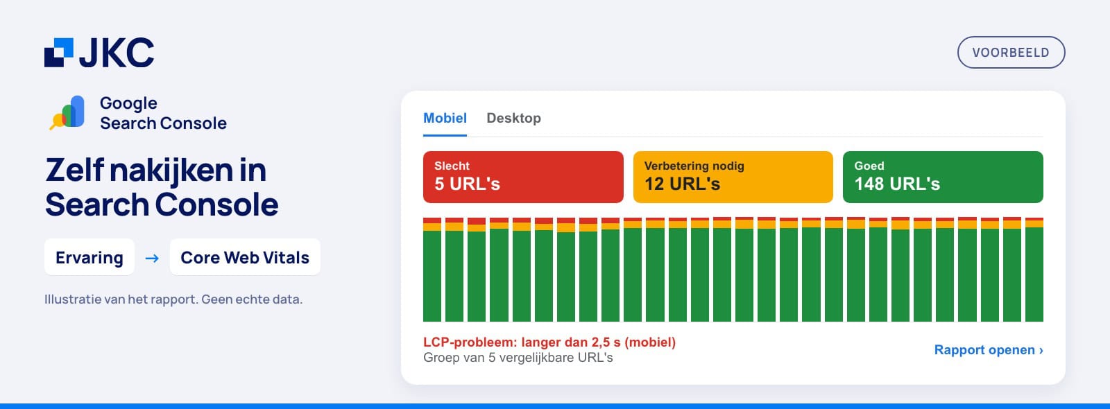 Voorbeeld van het Core Web Vitals-rapport in Google Search Console, met pagina's verdeeld over Slecht, Verbetering nodig en Goed