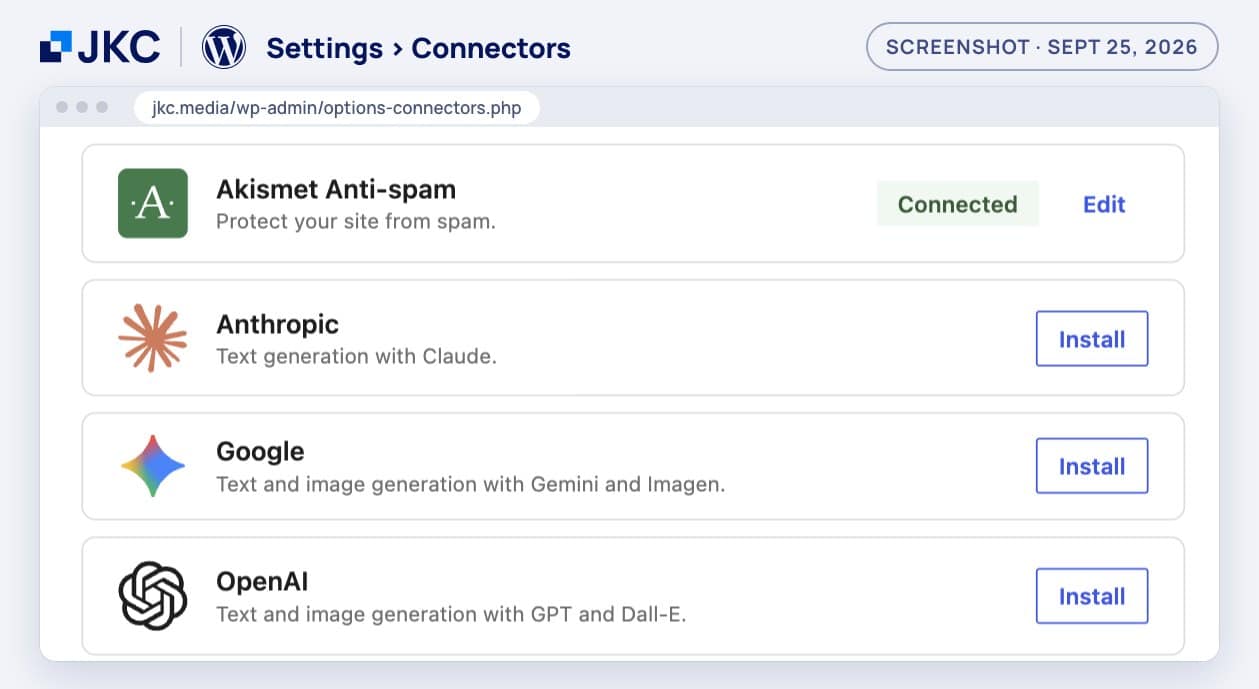 The new Connectors page in WordPress 7, with connectors for Akismet, Anthropic, Google and OpenAI on jkc.media